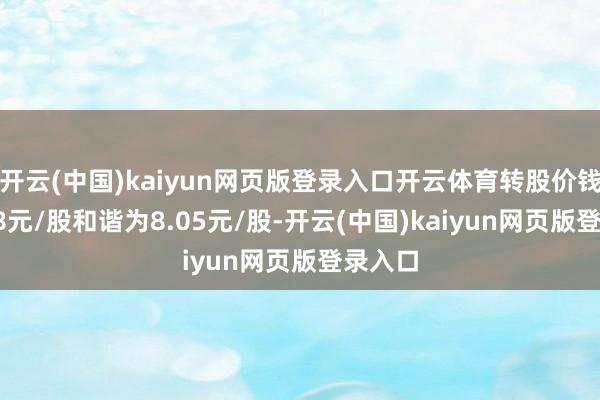 开云(中国)kaiyun网页版登录入口开云体育转股价钱由8.08元/股和谐为8.05元/股-开云(中国)kaiyun网页版登录入口